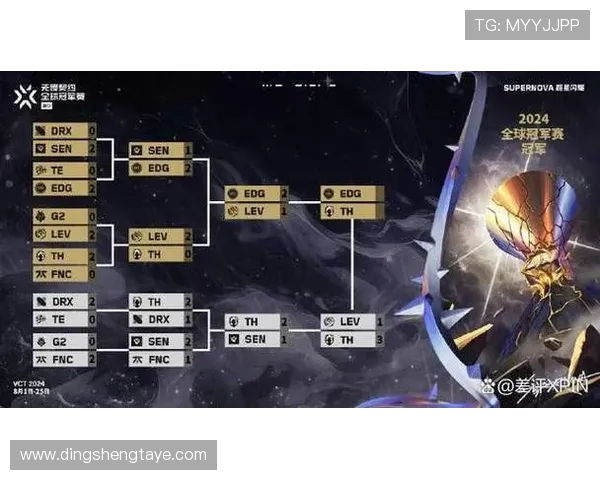 EDG在城市赛积分榜中以73分稳居第一位置，竞争激烈引人关注