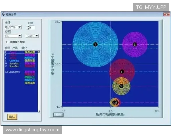 广州足球队边路渗透战术分析及其对比赛结果的影响探讨