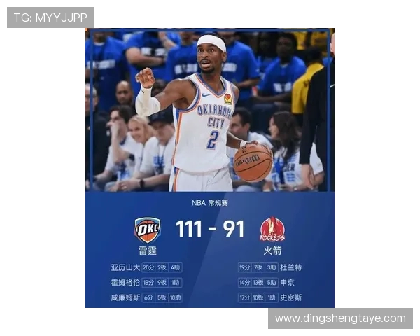 雷霆强势迎战火箭巅峰对决再燃点燃新赛季激情争锋时刻