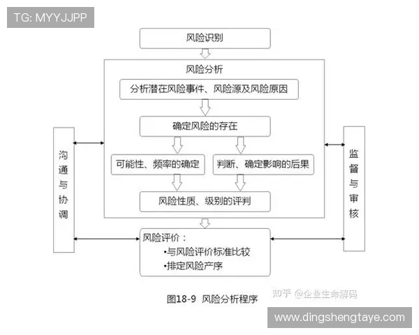 尼斯与维迪斯对决分析及双方近期状态评估